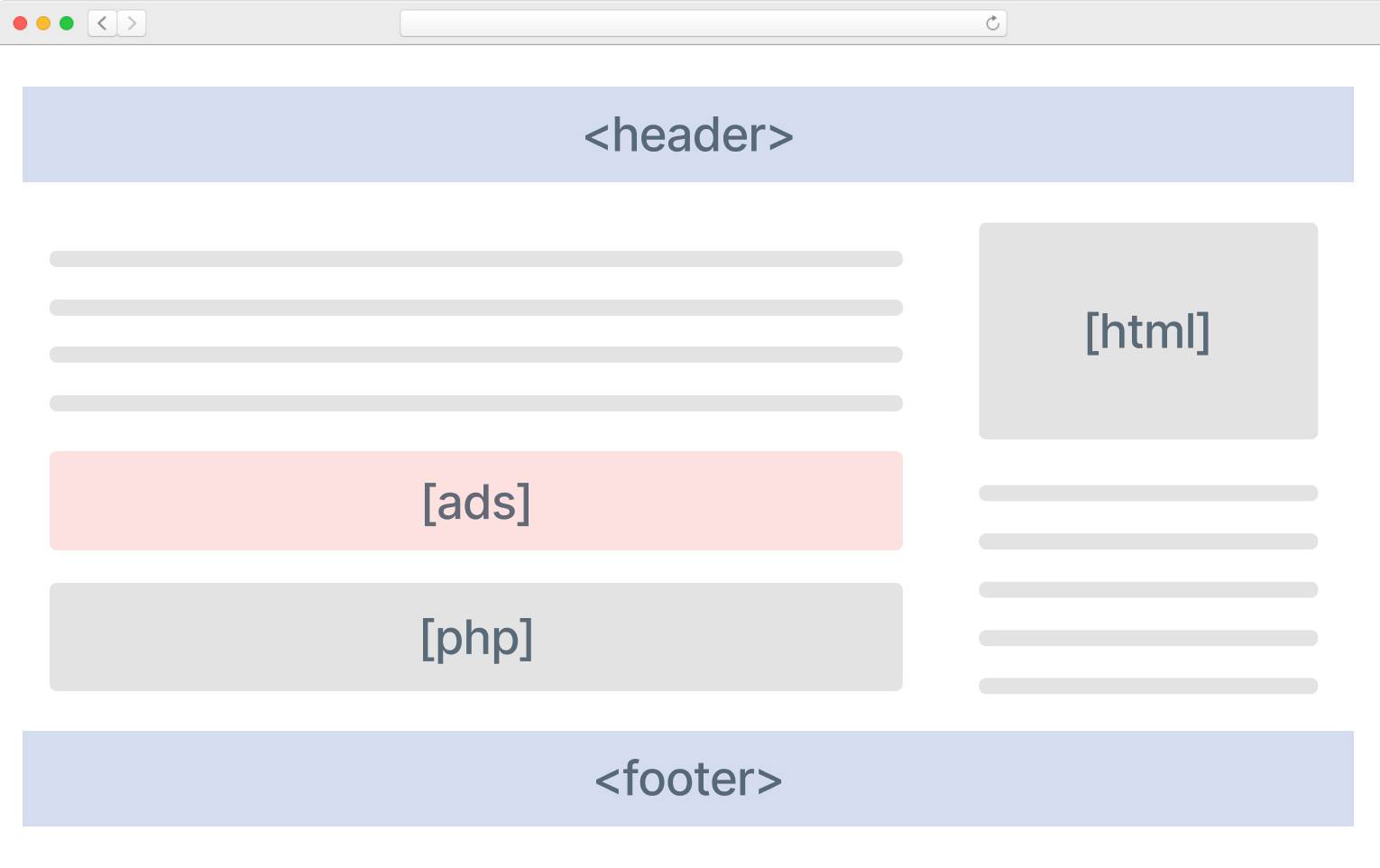 Wpcode - The Best Wordpress Code Snippets Plugin