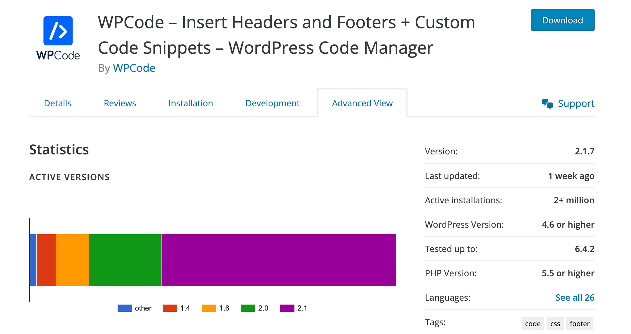 Active installation of WPCode as of December 2023