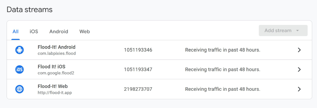 Select your data stream