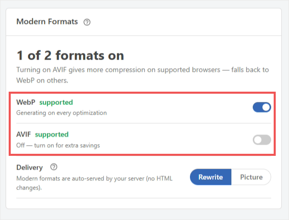 image optimizer modern formats