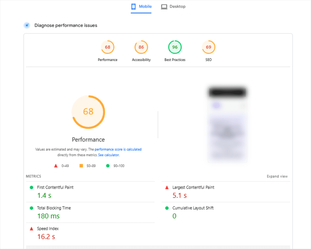wpcode shared mobile before optimization 68