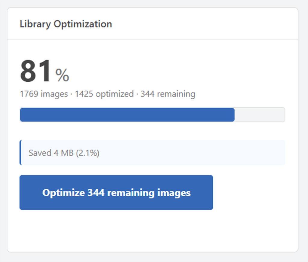 wpcode vps library 81 percent