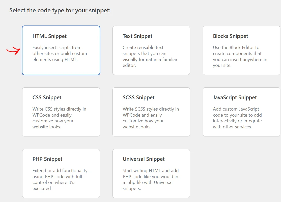 The WPCode code type picker showing the eight code type cards, with HTML Snippet selected