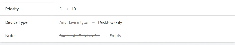 Table rows showing Priority changing from 5 to 10, Device Type from Any device type to Desktop only, and Note from Runs until October 31 to Empty